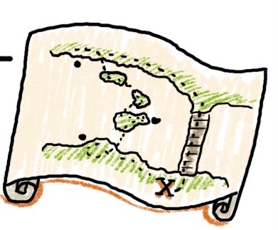Nature Journaling is LEARNING: N is for Navigate